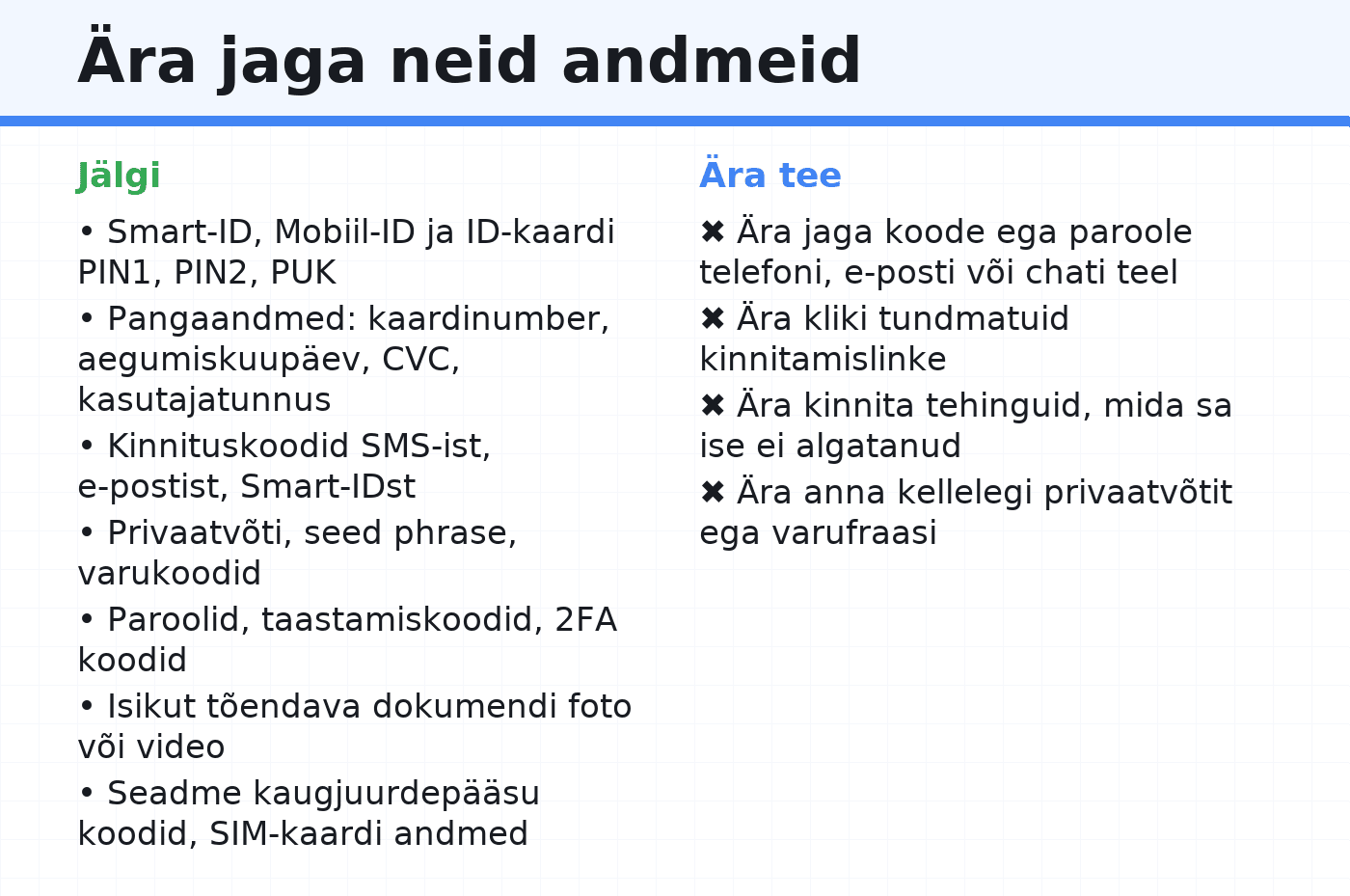 Andmed, Mida Ei Tohi Jagada