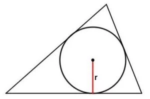Треугольник со вписанной окружностью